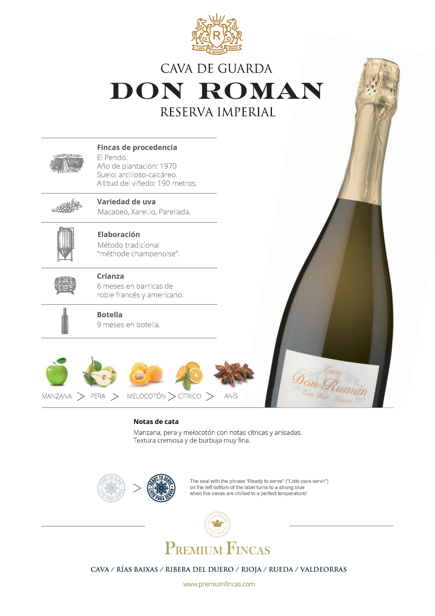Don Roman Reserva Imperial