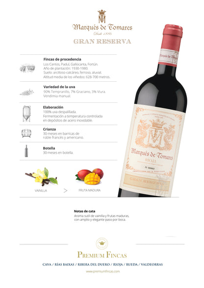Marqués de Tomares Gran Reserva