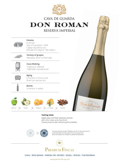 Don Roman Reserva Imperial