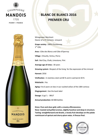 Mandois Blanc de Blancs